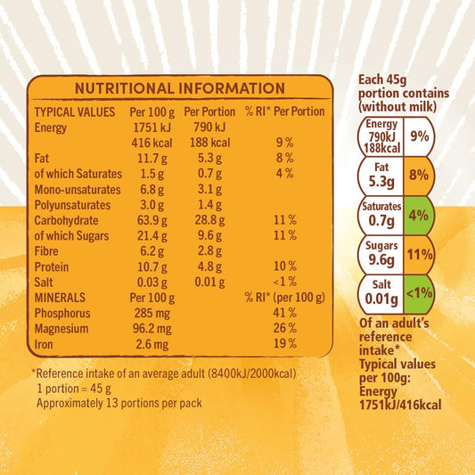 Jordans No Added Sugar Granola