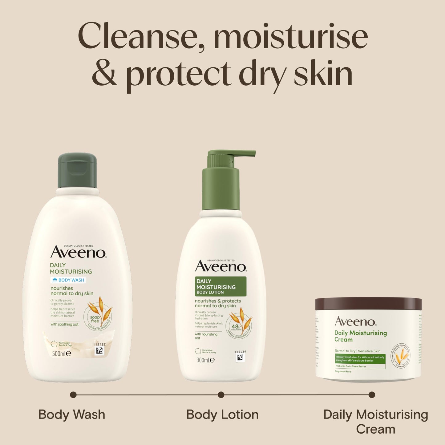 Aveeno Daily Moisturising Body Wash
