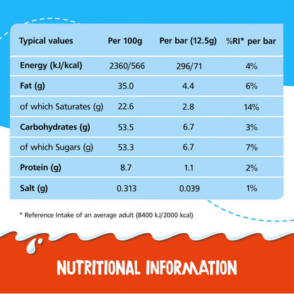 Kinder Chocolate Medium Bars, Bulk Chocolate Gift Box