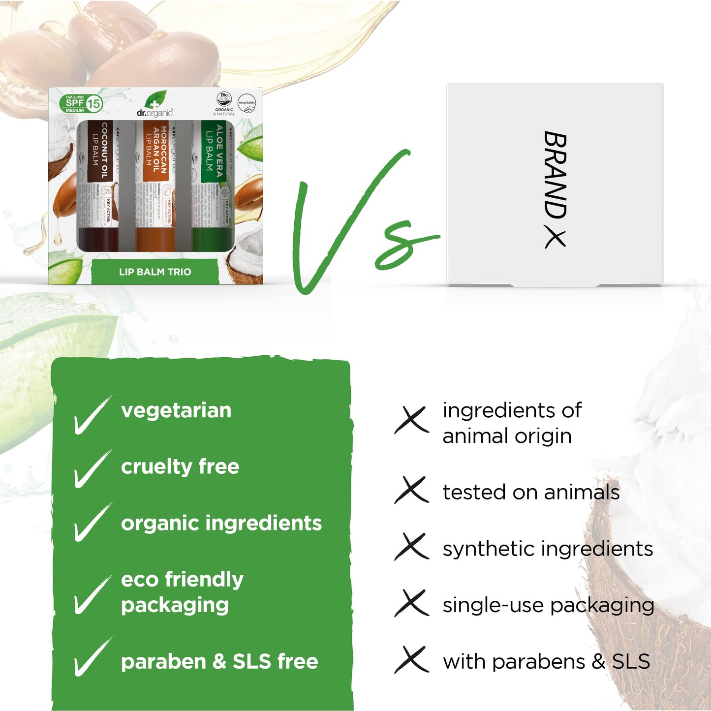 Dr Organic Lip Balm Gift Set, Moisturising, SPF 15, Assorted Multipack with Aloe Vera, Argan Oil, Coconut Oil, Natural, Vegetarian, Cruelty-Free, Paraben & SLS-Free, Organic, 5.7ml