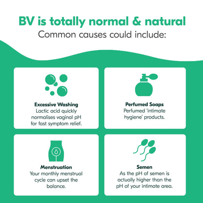 Balance Activ BV Gel, Bacterial Vaginosis Treatment for Women, Works Naturally to Rapidly Relieve Symptoms of Unpleasant Odour, Discomfort & Discharge Associated with BV