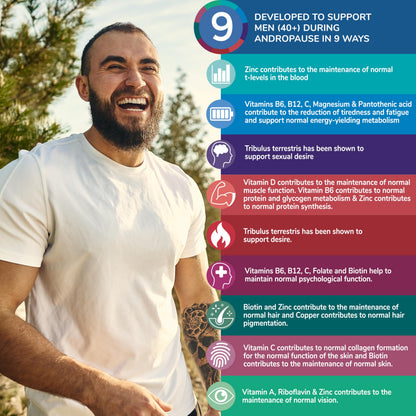 Health & Him Andropause Supplements for Men – Multivitamin Support, Vegan & Gluten Free