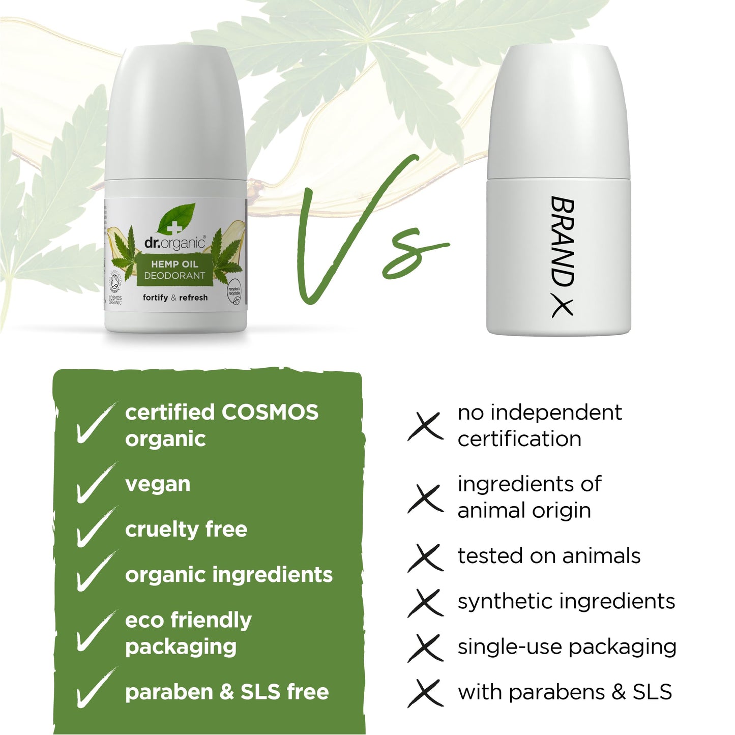 Dr Organic Manuka Honey Deodorant, Aluminium Free, Mens, Womens, Natural, Vegetarian, Cruelty-Free, Paraben & SLS-Free, Organic, 50ml, Packaging may vary