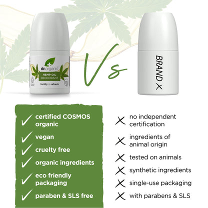 Dr Organic Manuka Honey Deodorant, Aluminium Free, Mens, Womens, Natural, Vegetarian, Cruelty-Free, Paraben & SLS-Free, Organic, 50ml, Packaging may vary
