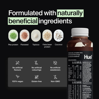 Huel Black Edition Ready-to-drink, Protein Shakes, High Protein Drink, 35g Protein Per Bottle, Rich in Vitamin D, Fatty Acids, Calcium, Ready Meals