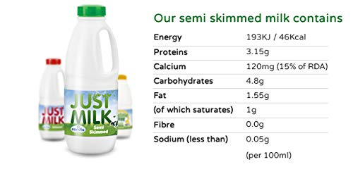 Semi Skimmed JUST MILK (12 Bottles)