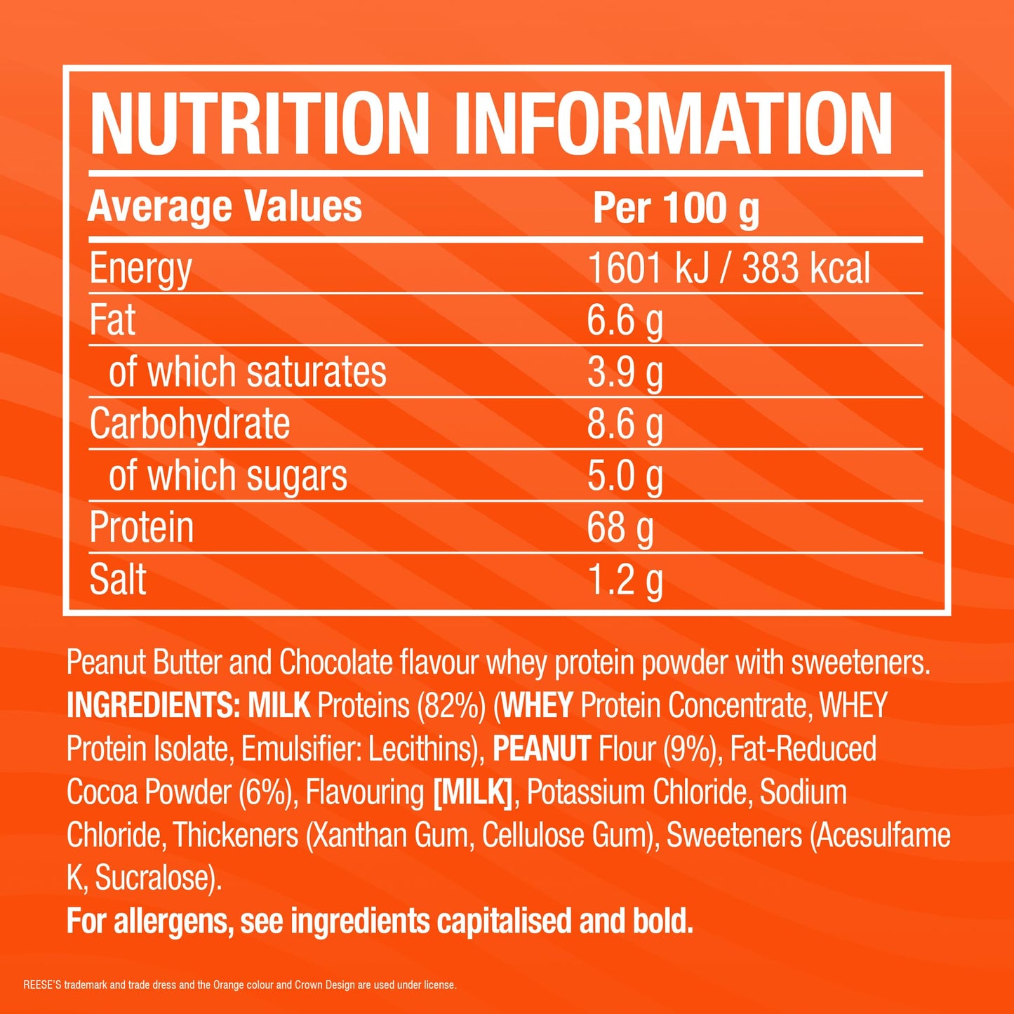 Cellucor C4 Whey Protein Powder, Low Sugar, Post-Workout Recovery