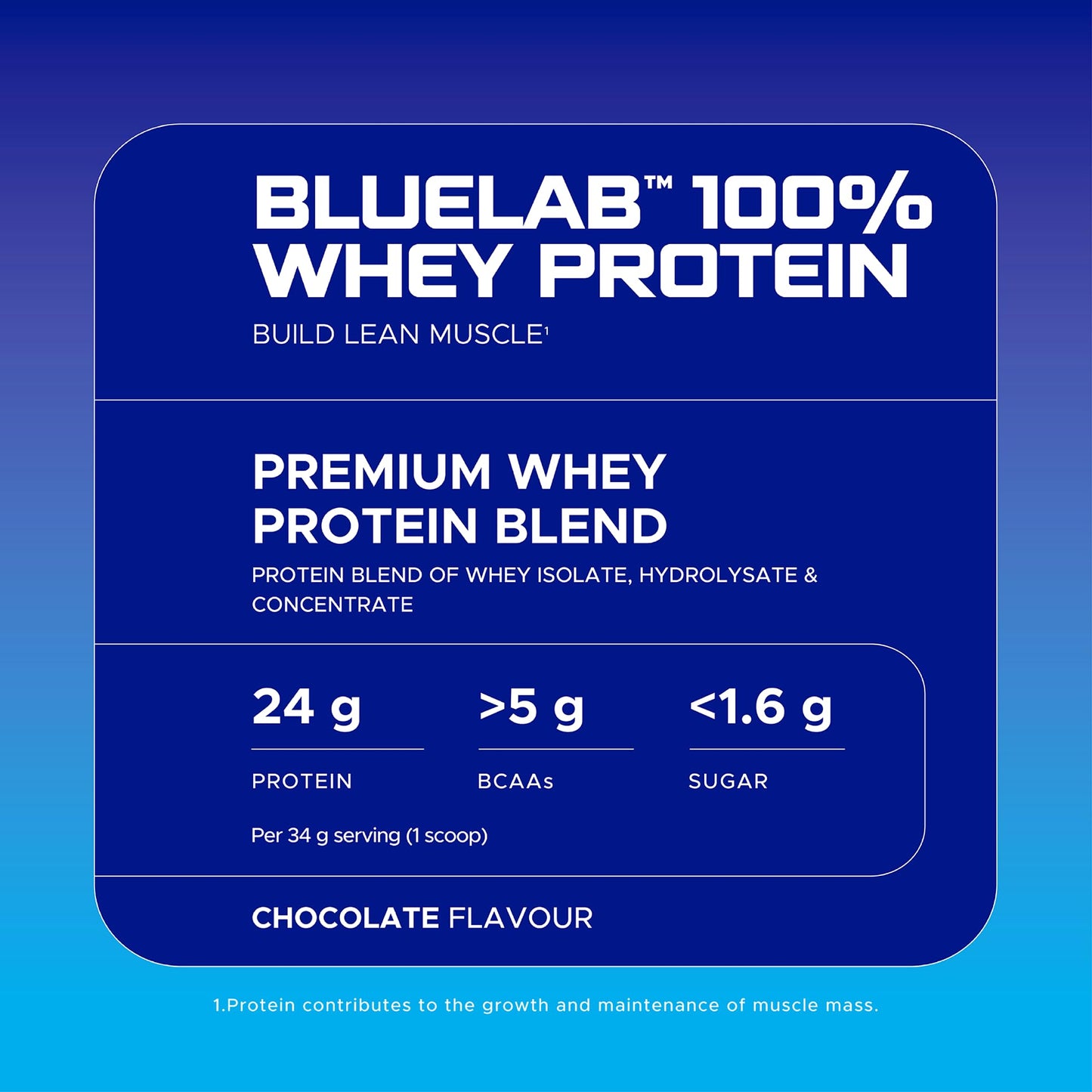 USN Blue Lab Whey Protein Powder