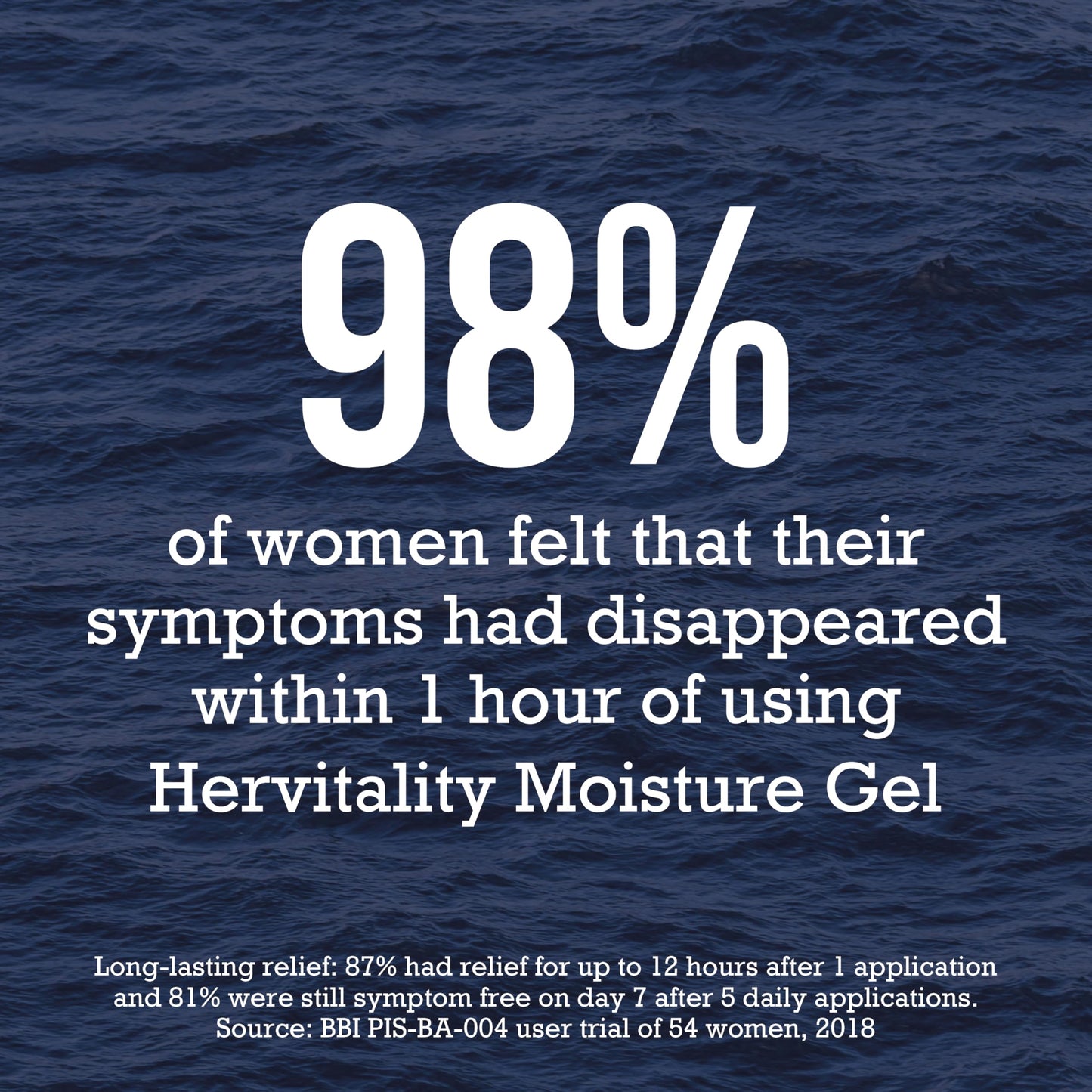 Balance Activ Vaginal Moisturiser, Menopause Moisture Gel, Long-Lasting, Fast Relief from Vaginal Dryness and Discomfort, Vaginal Dryness Treatment for Women