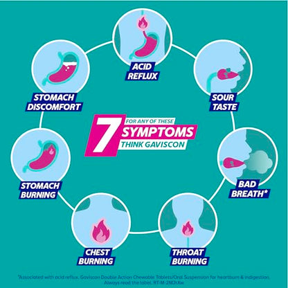 Gaviscon Double Action Tablets, Mint Flavour, 48 Tablets, Indigestion and Heartburn Relief, Indigestion Tablets, Acid Reflux, Antacid, Gets to Work Instantly, Lasts 2X Longer, Antacids