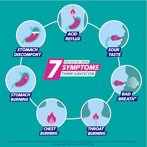 Gaviscon Double Action Tablets, Mint Flavour, 48 Tablets, Indigestion and Heartburn Relief, Indigestion Tablets, Acid Reflux, Antacid, Gets to Work Instantly, Lasts 2X Longer, Antacids