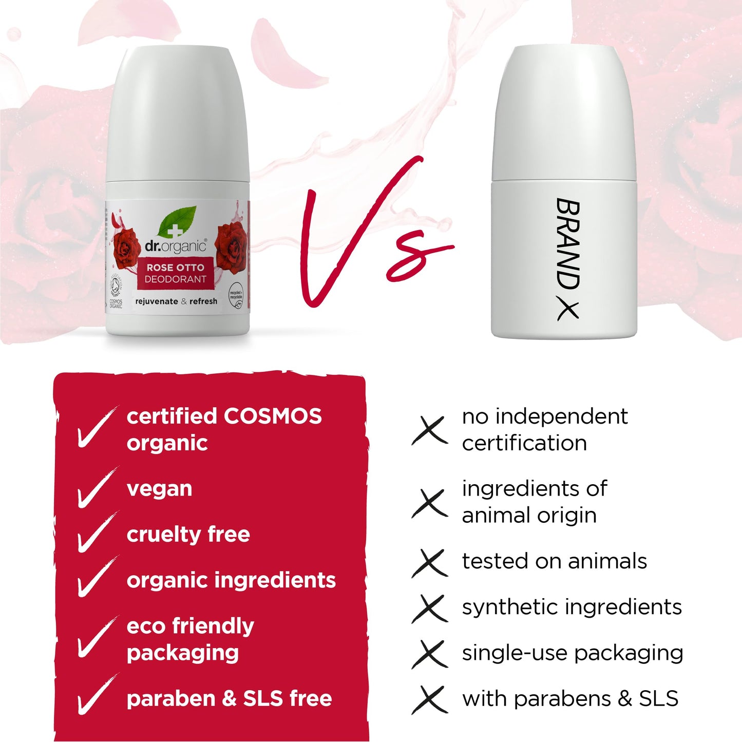 Dr Organic