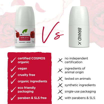 Dr Organic