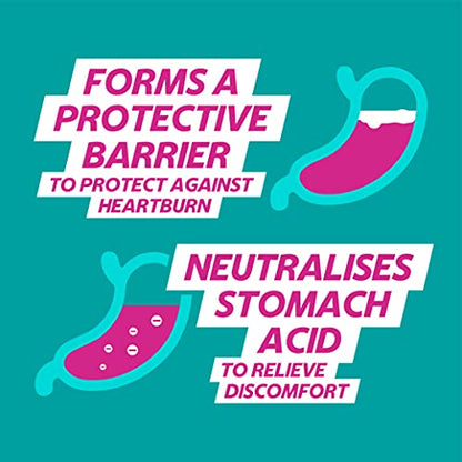 Gaviscon Double Action Tablets, Mint Flavour, 48 Tablets, Indigestion and Heartburn Relief, Indigestion Tablets, Acid Reflux, Antacid, Gets to Work Instantly, Lasts 2X Longer, Antacids