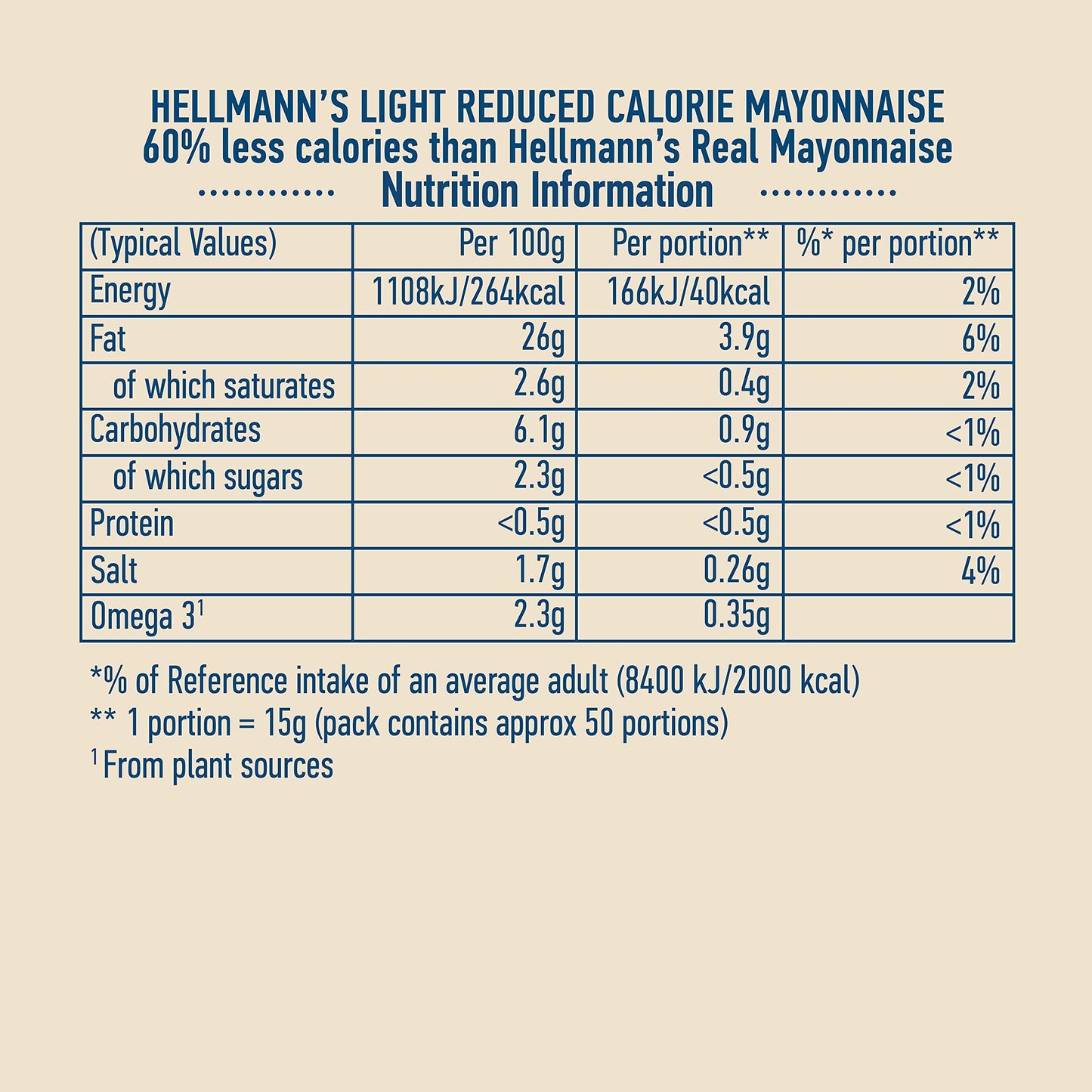 Hellmann's CONDIMENT