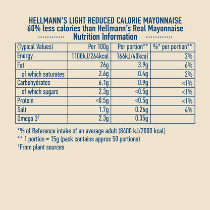 Hellmann's CONDIMENT