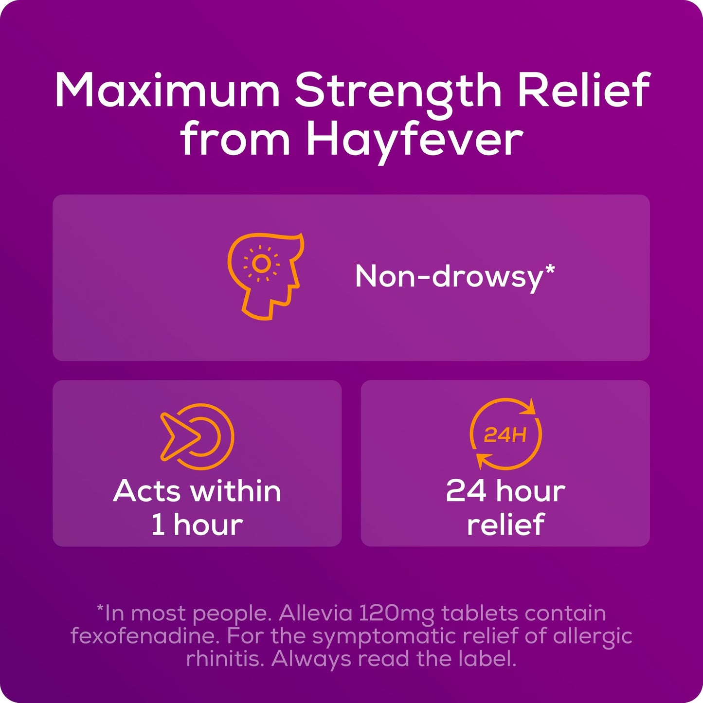 Allevia Allergy Tablets | 70 Tablets | 120mg Fexofenadine | 24hr Relief Acts within 1 Hour | Non-drowsy in Most People | Relieves Hayfever, Pet, Dust and Mould Allergies