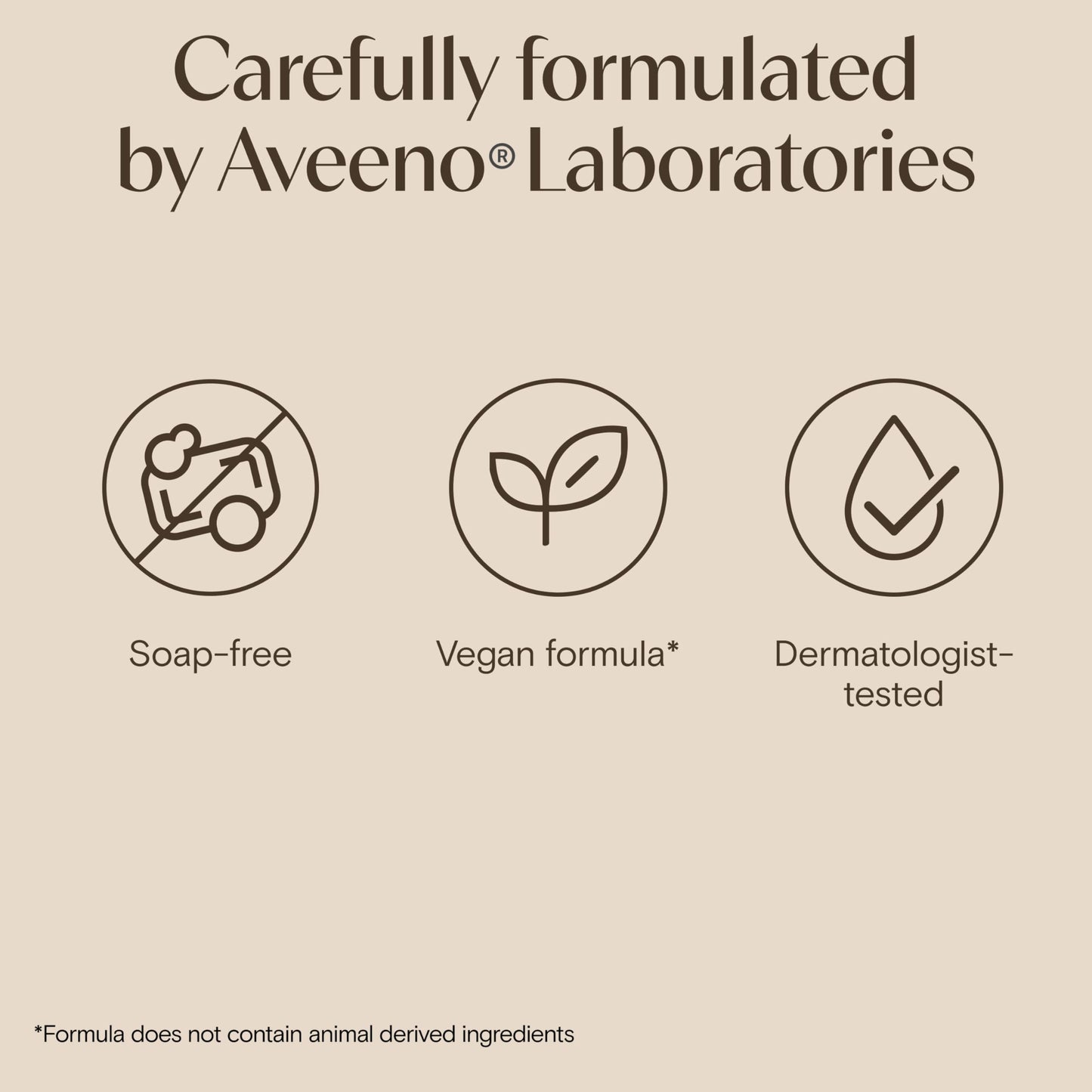 Aveeno Daily Moisturising Body Wash
