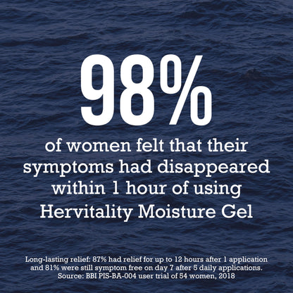 Balance Activ Vaginal Moisturiser, Menopause Moisture Gel, Long-Lasting, Fast Relief from Vaginal Dryness and Discomfort, Vaginal Dryness Treatment for Women