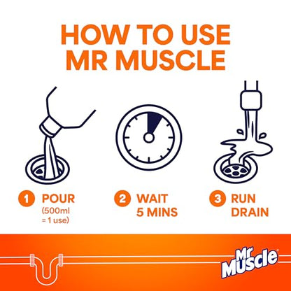 Mr Muscle Drain Unblocker Liquid (2 x 1L), Sink & Drain Cleaner, Strong & Fast Acting Heavy Duty Gel Formula, Dissolves Clogs, Works 3x Better Than Bleach, Safe for All Pipes