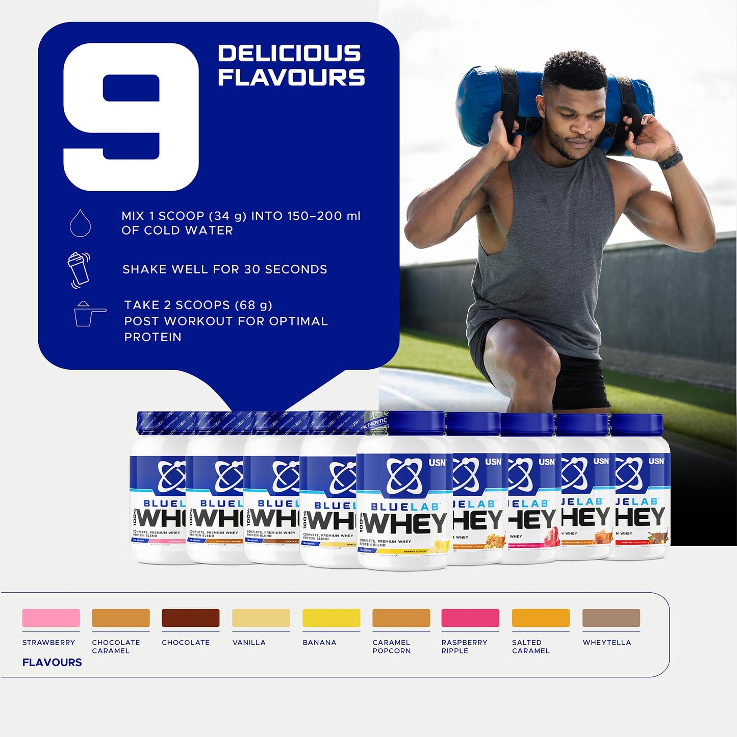USN Blue Lab Whey Protein Powder