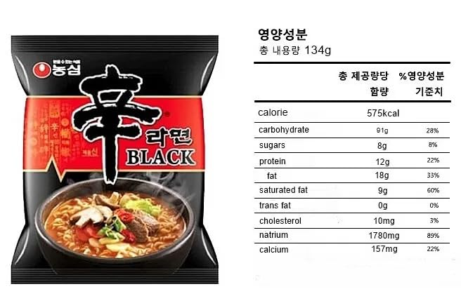 Nongshim Shin Ramyun Black 130g Halal - Premium Ramen - Korean Spicy Instant Noodle (20, Shin Ramyun Black 130g)