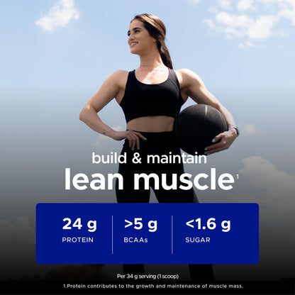 USN Blue Lab Whey Protein Powder