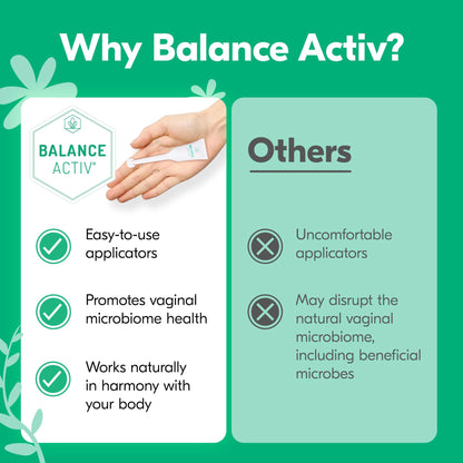 Balance Activ BV Gel, Bacterial Vaginosis Treatment for Women, Works Naturally to Rapidly Relieve Symptoms of Unpleasant Odour, Discomfort & Discharge Associated with BV