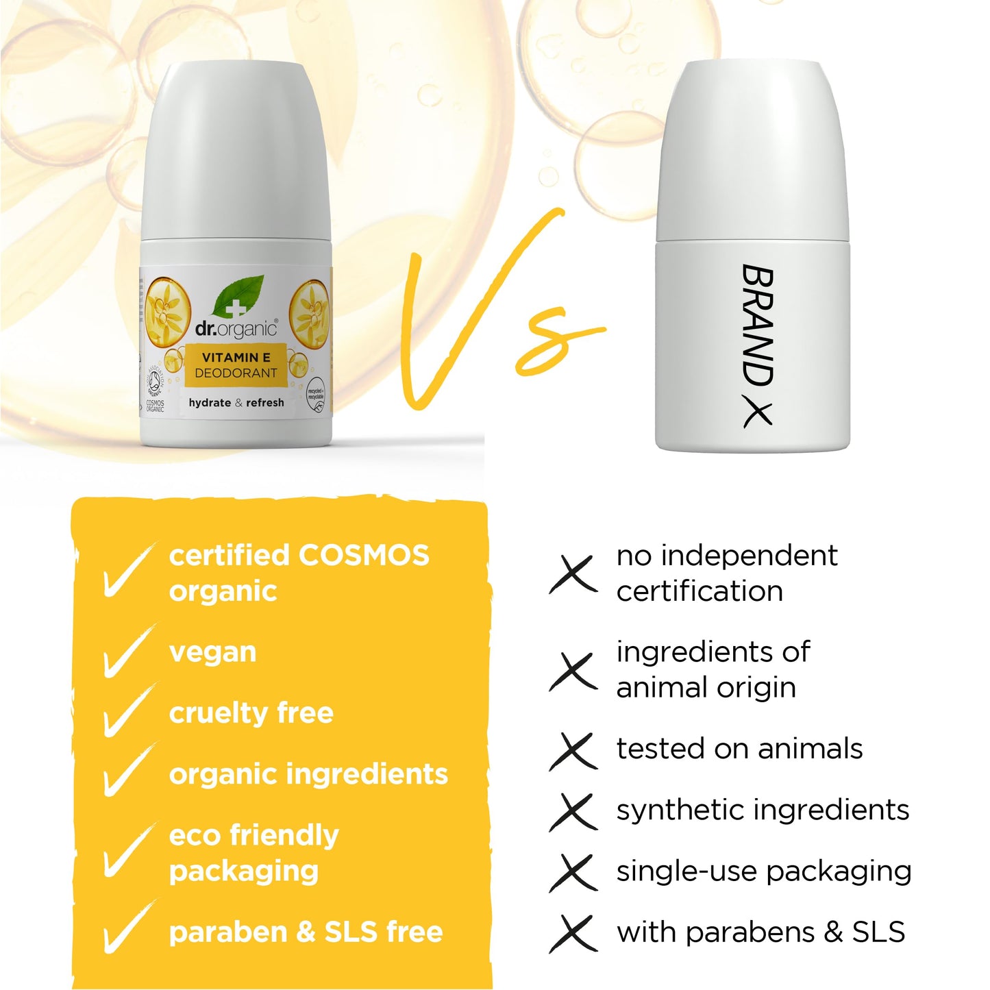 Dr. Organic Deodorant with Organic Royal Jelly 50 ml