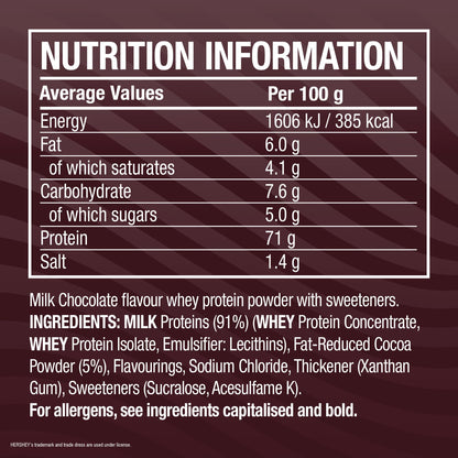 Cellucor C4 Whey Protein Powder, Low Sugar, Post-Workout Recovery