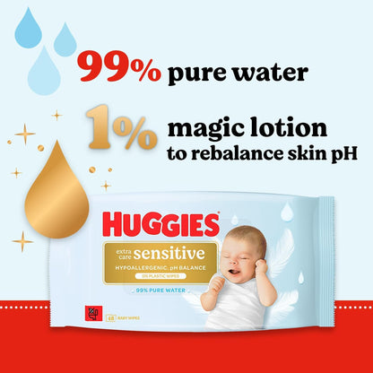 Huggies Extra Care 8 x 48 Wipes