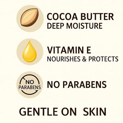 Palm Cocoa Butter Formula Body Lotion 400ml (2 Pack) | Deep Moisturising Cream for Dry Skin, Enriched with Cocoa Butter and Vitamin E