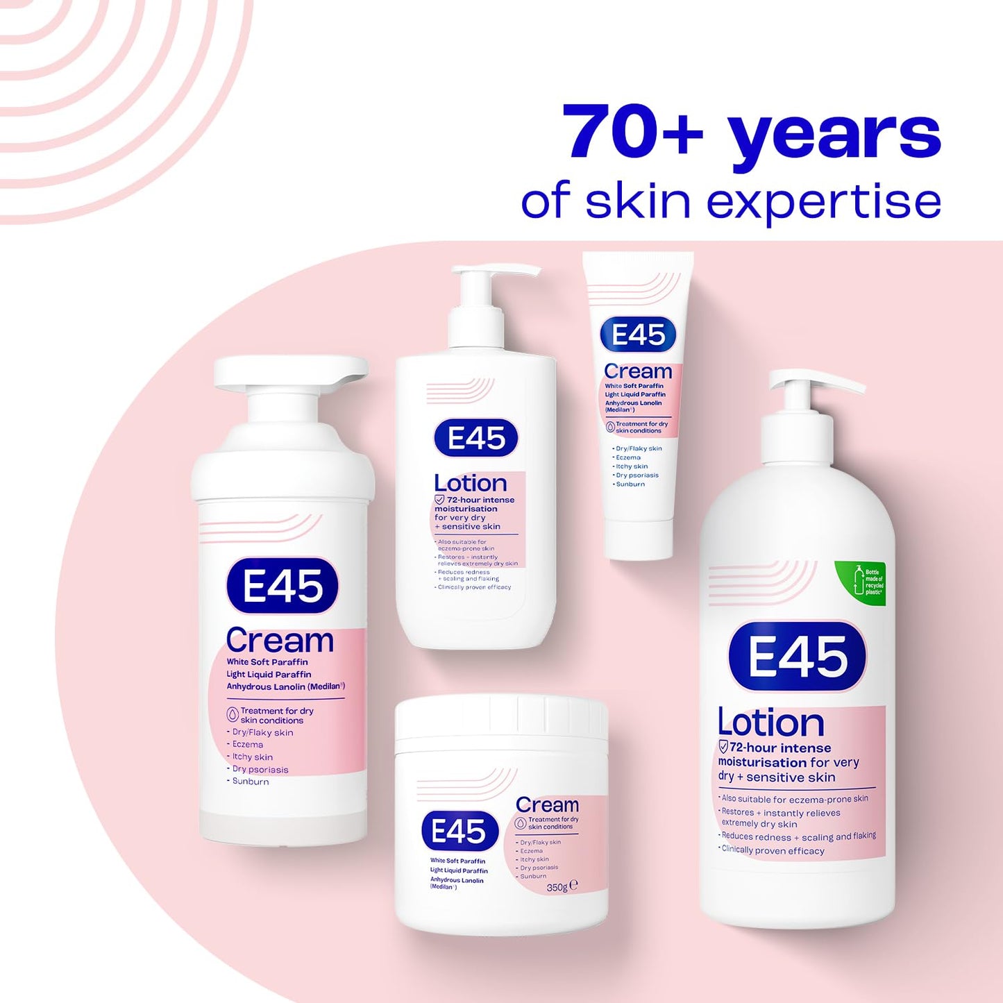 E45 Dermatological Moisturising Lotion 200 ml – Body Lotion – Daily Moisturiser for Long-Lasting Hydration for Dry Skin and Sensitive Skin – Protect from Dryness, Reduce Redness and Flaking